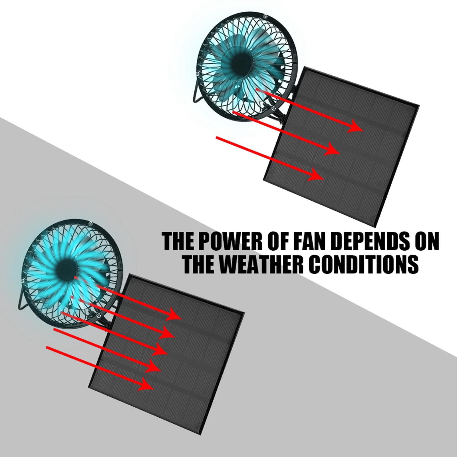 

3 Вт 6 В наружная солнечная панель портативный мини-вентилятор USB комплект охлаждения аксессуар