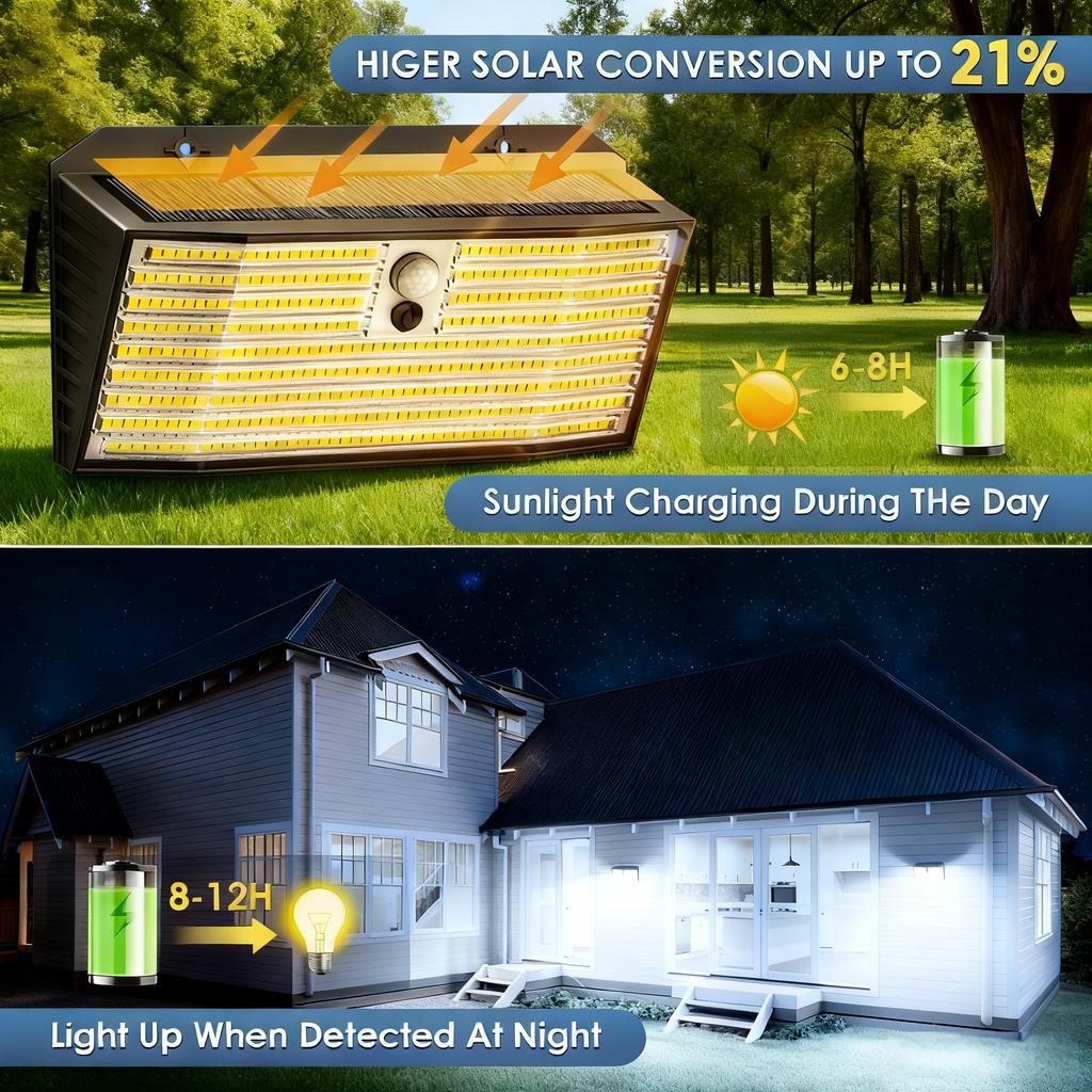 1/4PCS Solar Motion Sensor Lights Outdoor 528/418 LED Solar Flood Light Waterproof Garden Yard Patio Wall Security Lighting
