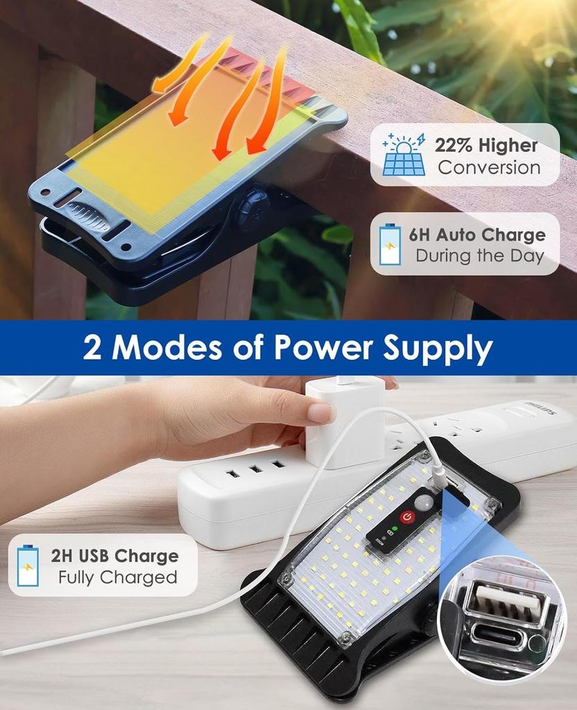 Solar Motion Sensor Lights Outdoor 70LED, 3 Temp, USB & Remote, 4-Pack for Fence, Garage, Gutter