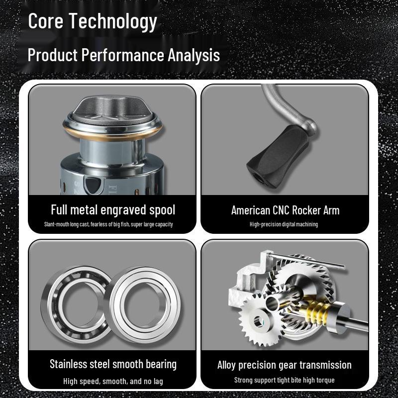Compact Golf Spinning Reel with Metal Line Cup - Long Cast Genuine Micro Lure Fishing Reel for Casting and Rock Fishing Rods.