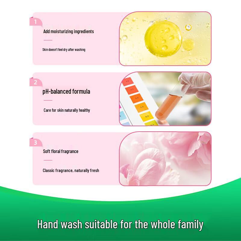 Dettol Moisturizing Antibacterial Hand Wash