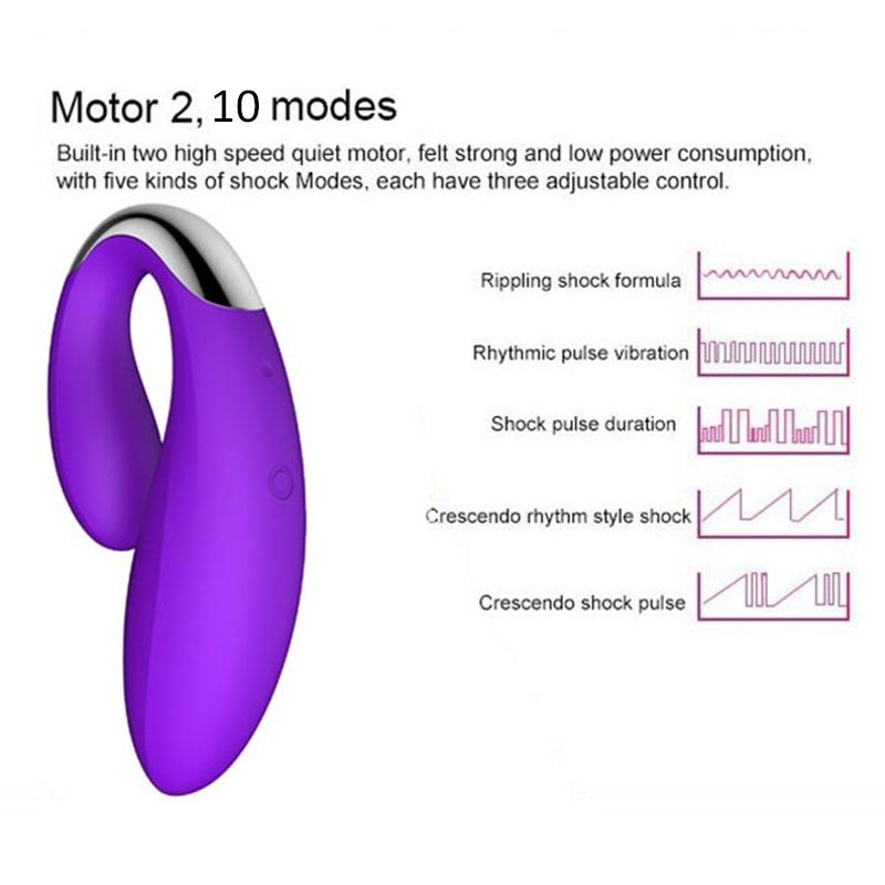 USB Rechargeable Wireless Remote Control Vibrators for Women GSpot Body Massage