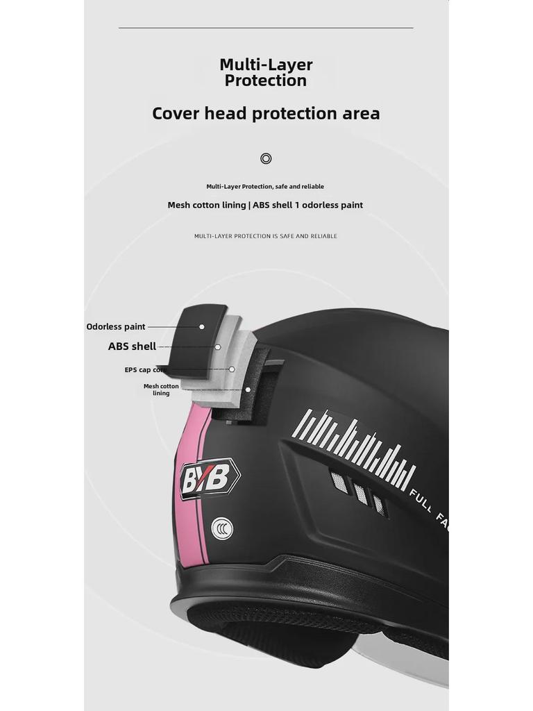 3C Certified All-Season Motorcycle Helmet with Dual Anti-Fog Lenses