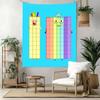 Numberblocks Wall Decor Tapestry Art For Pet Memorial Birthdaywedding Party Backdrop Family Gift