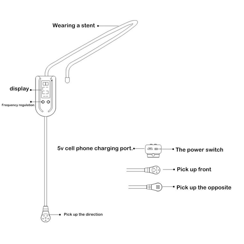 Portable Handsfree Megaphone Mic for Loudspeaker DC 3.3V-5V Wireless Headset with Microphone Support 87.5MHz~108MHz Radio
