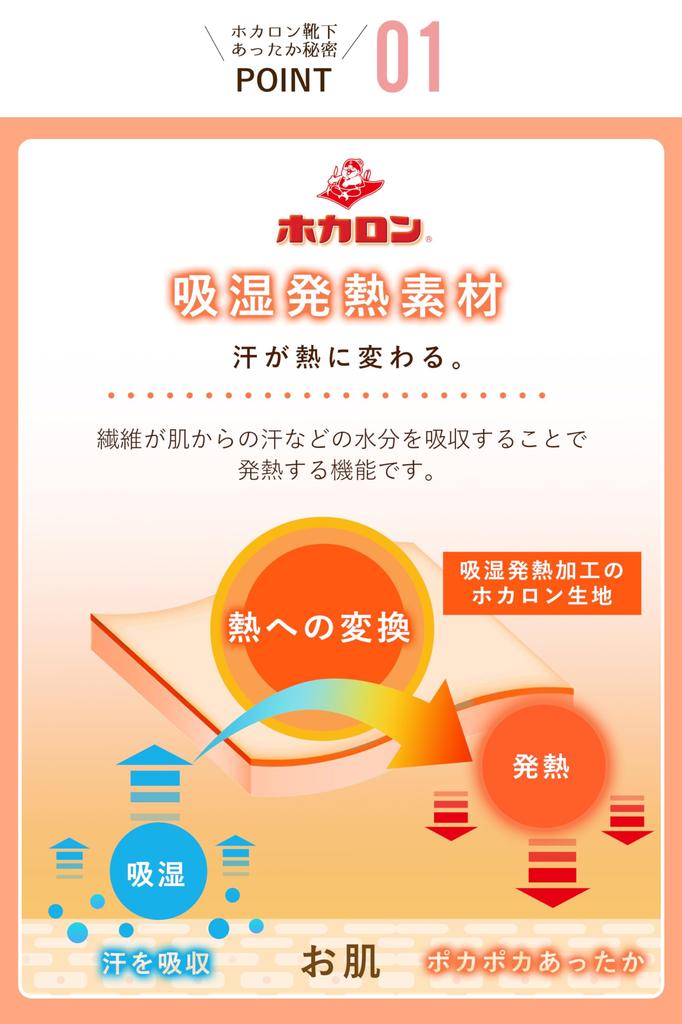 Hokaron Tabi Socks with Hokaron Logo On the Assorted Sizes Soles, 3-Pair Set,