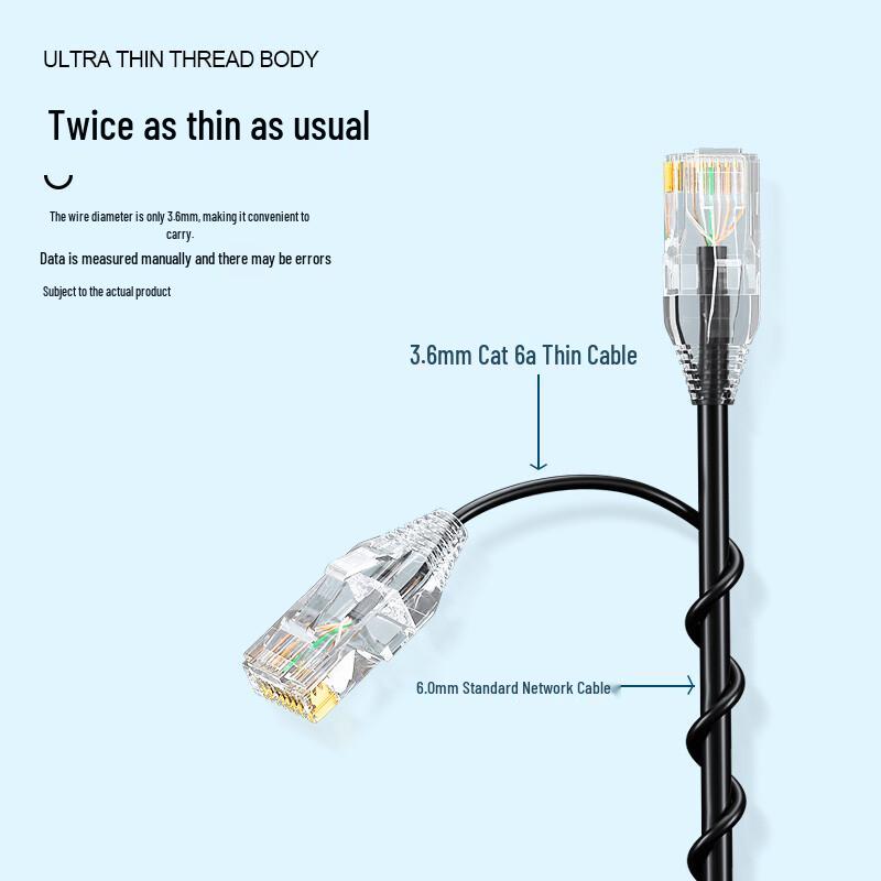 FYZ Cat6A 10 Gigabit Ethernet Patch Cable