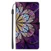 Flip Case For Honor X6c Cover Leather Book Shell For Honor X6b Cases Wallet Printed Stand Case For Honor X6a Painting Cover X6C