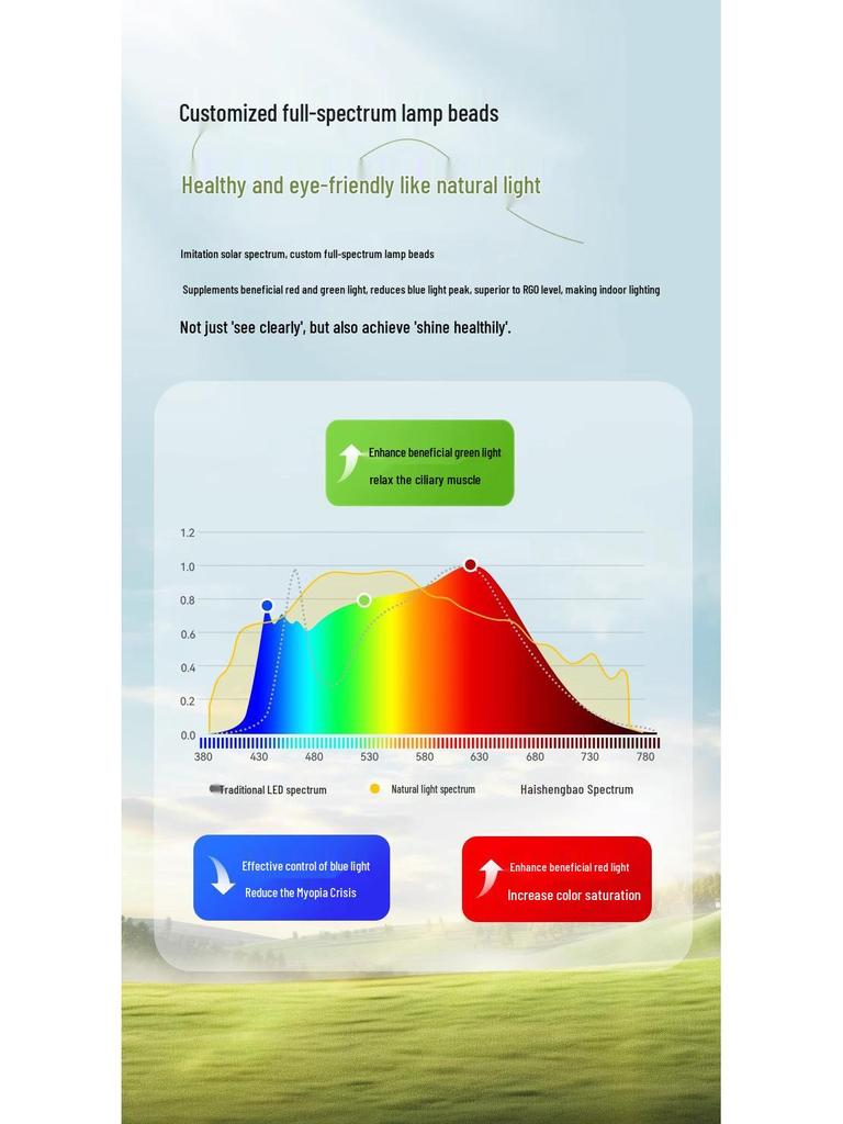 Minimalist Chinese-Style Silent Ceiling Fan with Light & Full Spectrum Eye Protection for Bedrooms & Restaurants