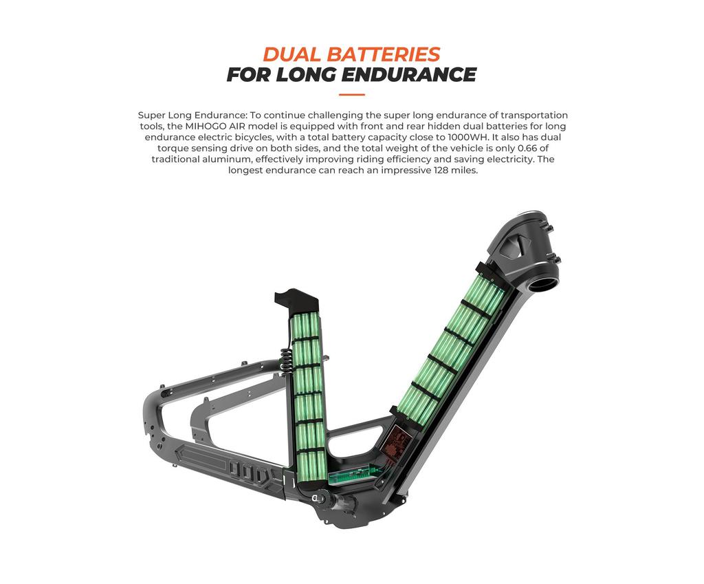 MIHOGO Air Max 194 Km Long Range, Torque Sensors, Carbon Fiber Frame Only 3.5 Kg, Dual Battery, Smart Display