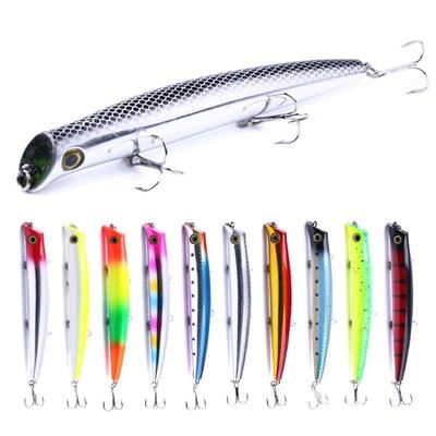 Wobbler Fishing Lure Popper 12cm 15.6g Artificial Bionic Bass Pike Hard Plastic Bait Tackle Pesca