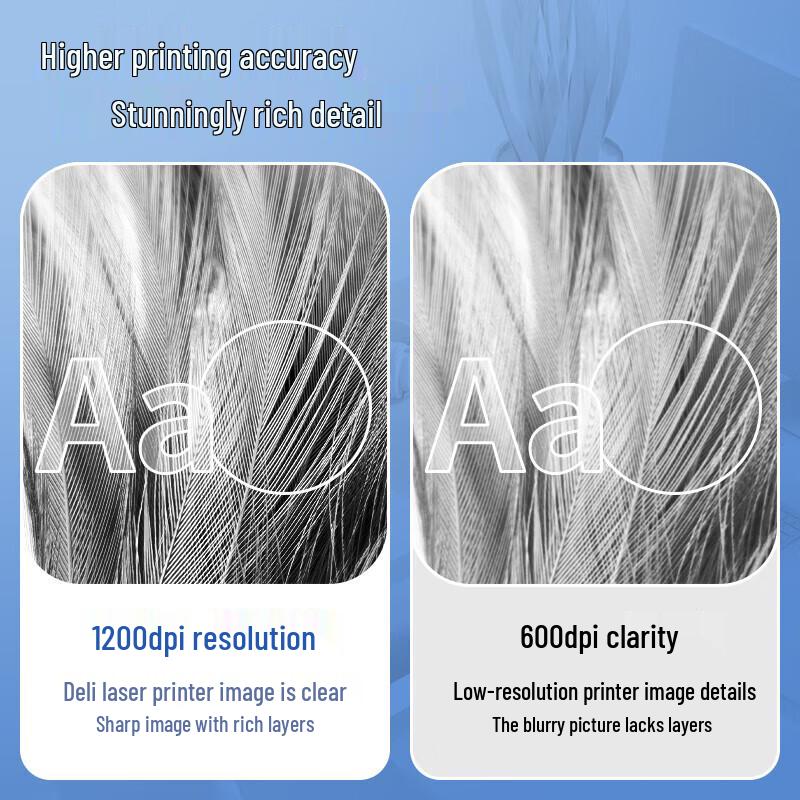 Deli P3100DN Mobile Cloud Wireless Black & White Laser Multifunction Printer