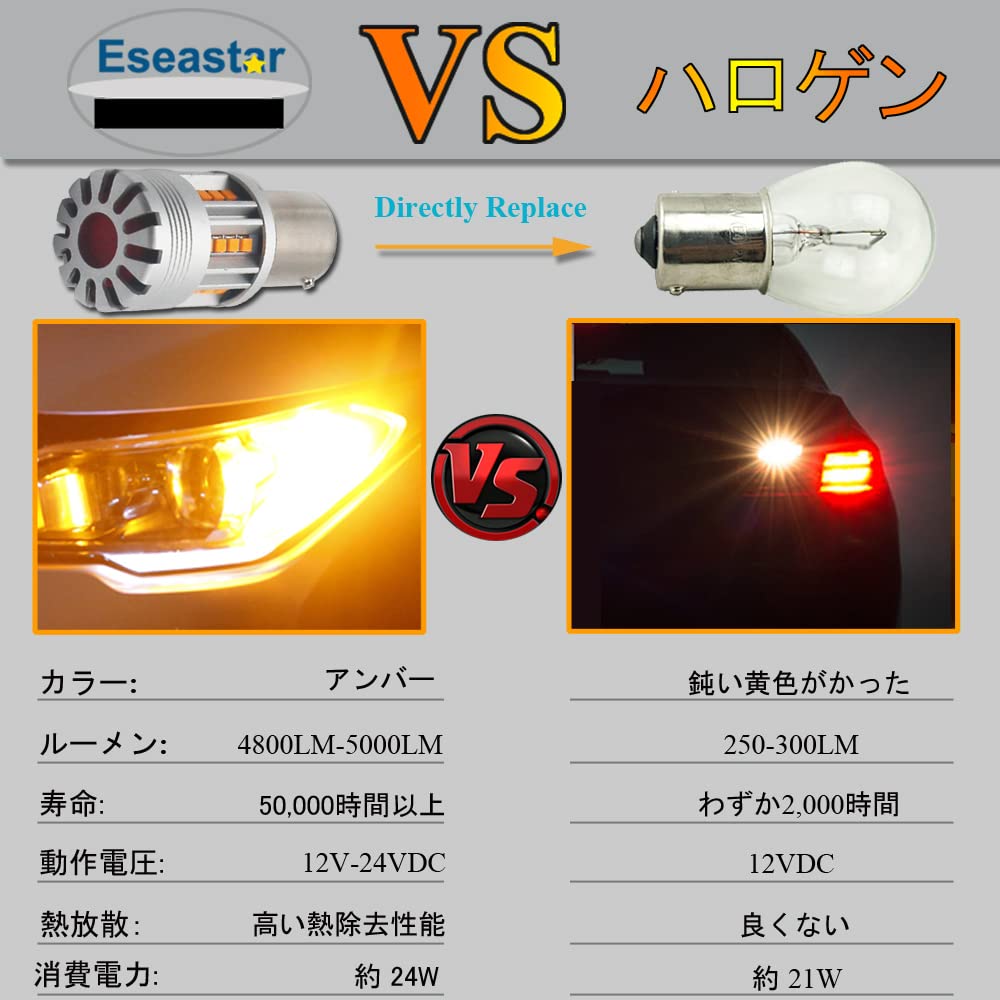 Eseastar S25 Señal de Giro LED 180°, Bombilla BA15S, P21W, Ámbar, Ventilador de Refrigeración, Alto Fla,