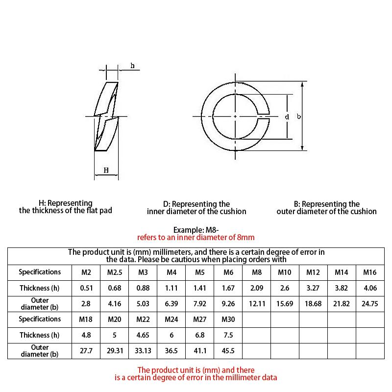 GB93 304 Stainless Steel Spring Lock Washer Square Ends Split Lock Washers M2M2.5M3M4M5M6M8M10M12M14M16M18M20M22M24M27M30