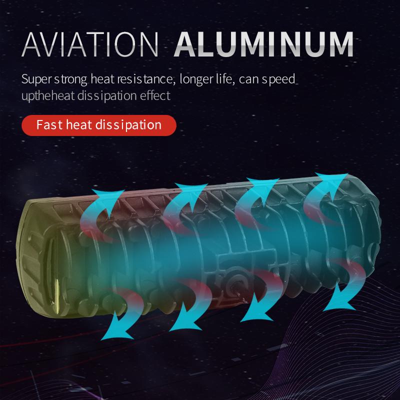 6 Inch Skull LED Work Light Bar 12V-36V Offroad Driving Running Light Fog Lights for Motorcycle 4X4 ATV SUV Truck Tractor