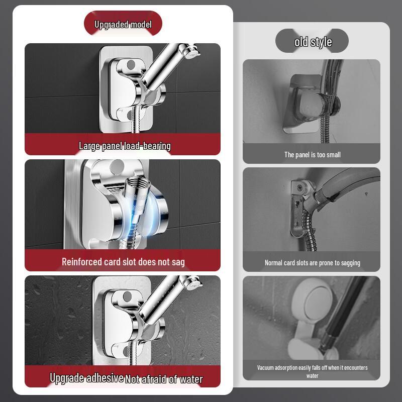 

OLOEY Adjustable Shower Head Holder 2-Pack