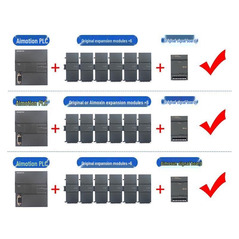 AIMUXUN Compatible Programmable Logic Controller (PLC)
