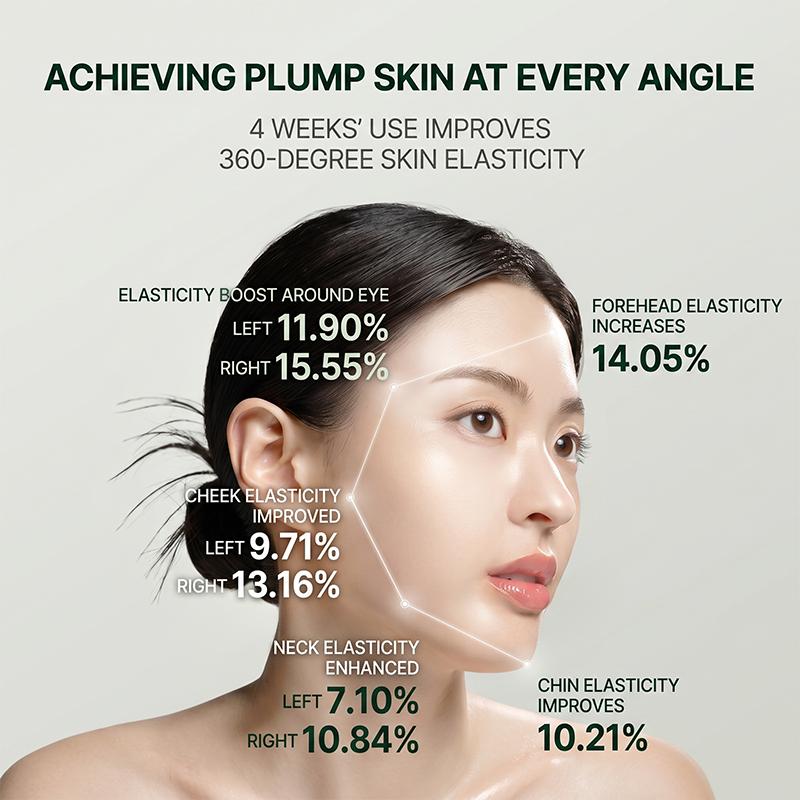 Incellderm ICD Dermatology First Package (Booster 130ml + Serum 45ml) (3 Options)