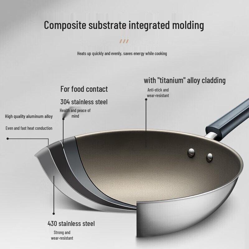 Supor Generation 2 Titanium Non-Stick Wok