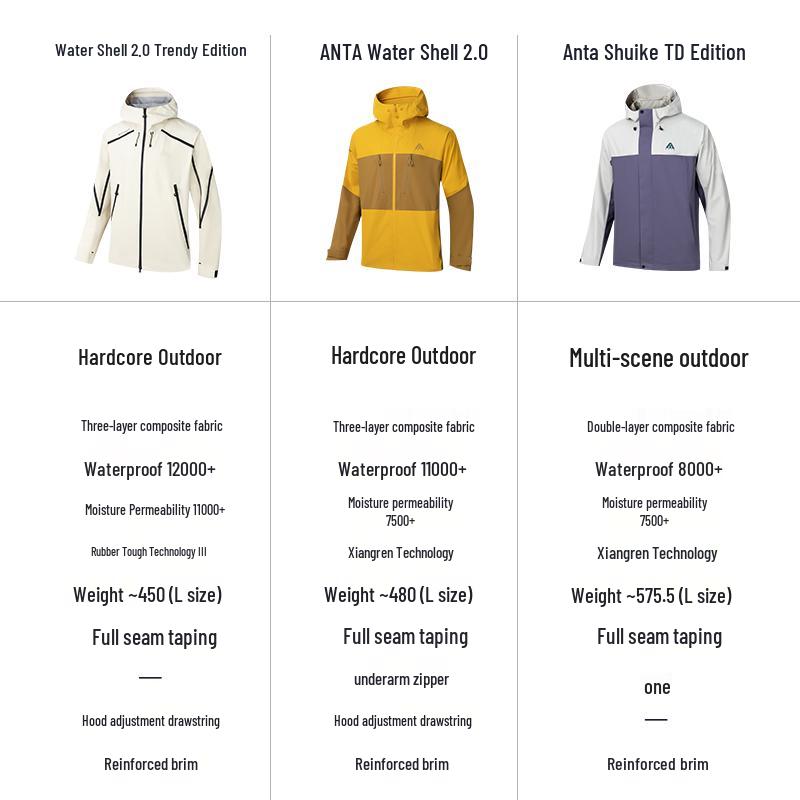 Anta Water Shell 2.0 Men's Windproof Outdoor Jacket