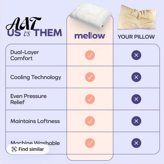 Ventilated Sleep Pillow Puff Cooling Pillow, Soft Breathable Quilted Sleeping Machine Comfortable Head Cushion Washable, Fluffy Cloud-like for