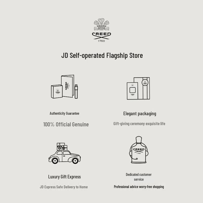 CREED Aventus Eau de Parfum Sample