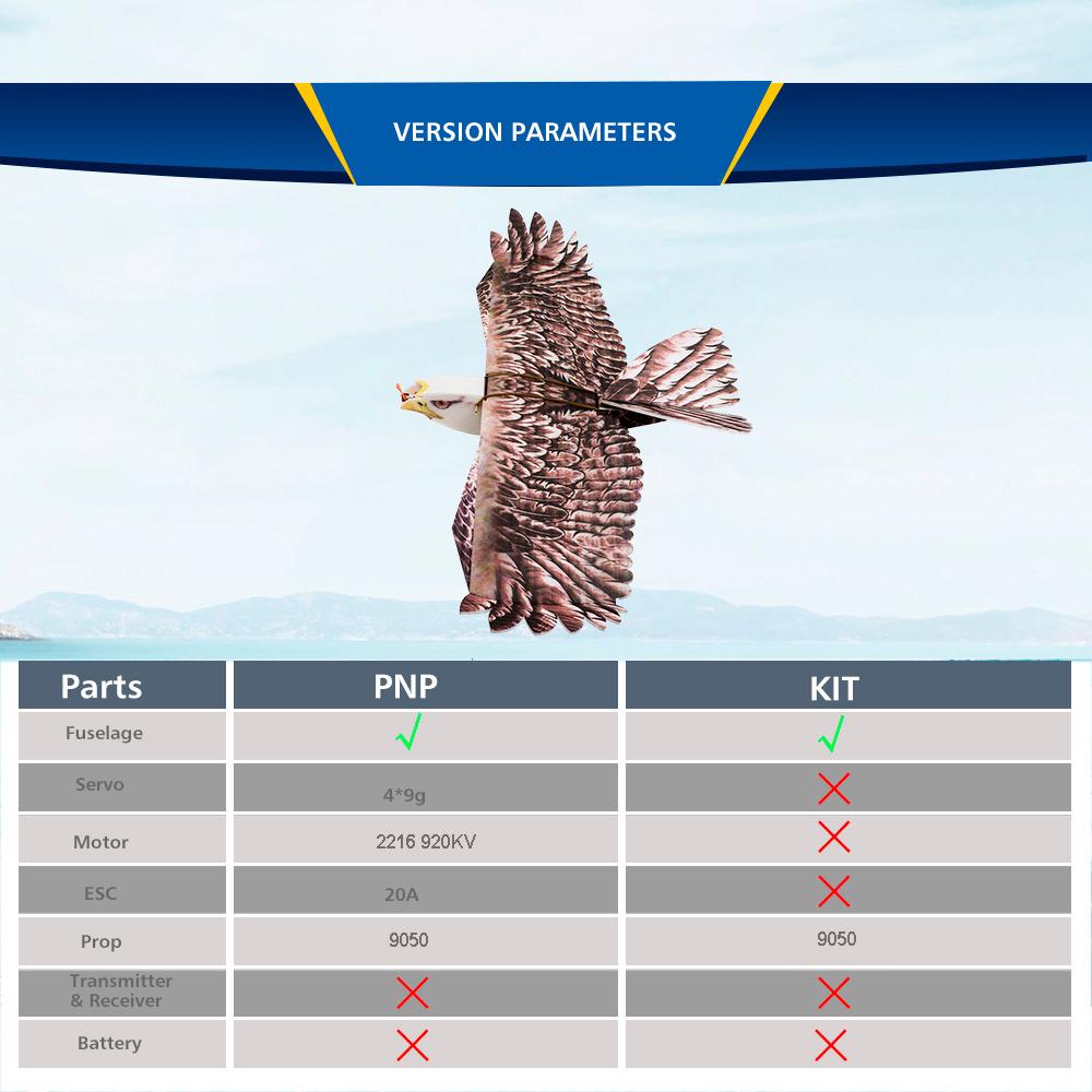 E1904 EPP RC Airplane Eagle Plane 1430mm Electric Powered Aircraft Unassembled PNP Version DIY