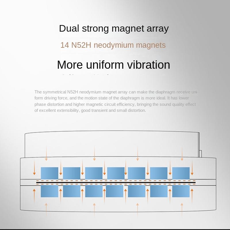 KZ-PR1 Flugzeug Film Headset 13,2mm Flache Horn Hohe Analyse HIFI Hören Song Spiel Sport Ohrhörer Kopfhörer