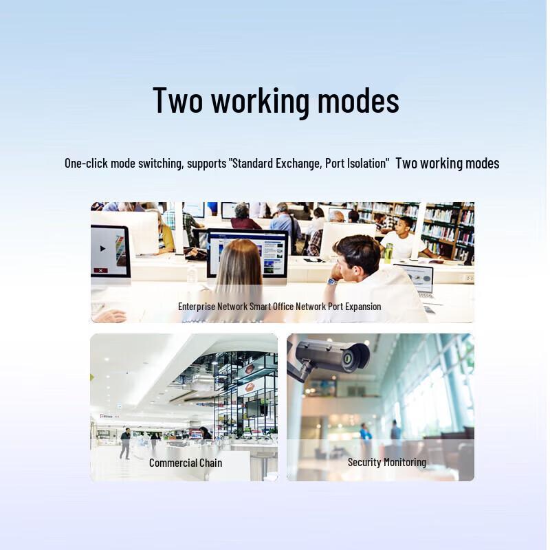 H3C 5-Port Gigabit Unmanaged Switch