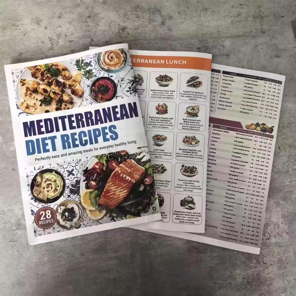 Mediterranean Diet Chart Food List 2026,Mediterranean Ingredient Meal Plan Heart Healthy,Easy Recipes for Beginner
