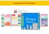 Orange Pi Zero 3 Development Board with Allwinner H618 Quad-Core Processor and Gigabit Ethernet Port