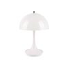 Denmark Style Mushroom Table Lamp: Slim Waist, Dimmable Touch Night Light for Bedroom