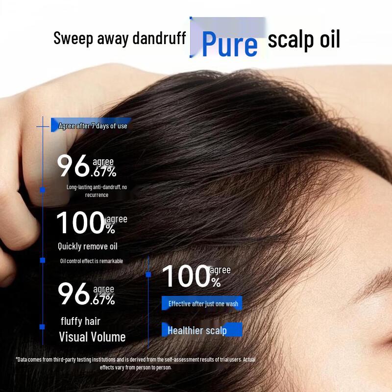 Caile Selenium Sulfide Anti-Dandruff Shampoo
