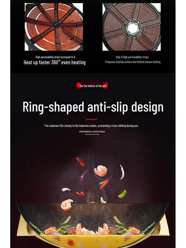 International 3500W Induction Cooker, 110V, EU/UK/US Standards, Commercial Flat and Concave Design