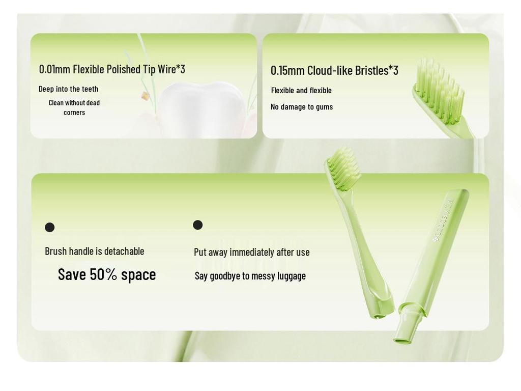 Bai Xi Reise-Zahnpasta & Zahnbürsten-Set - Kompakte, faltbare Essentials für Geschäftsreisen