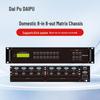 TV e equipamentos – Equipamentos para transmissão de rádio e televisão