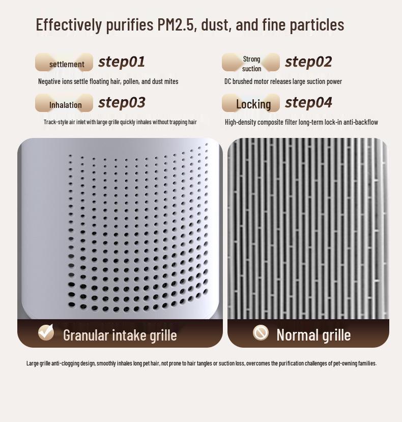 USB Desktop Air Purifier for Home - Removes Indoor Secondhand Smoke and PM2.5