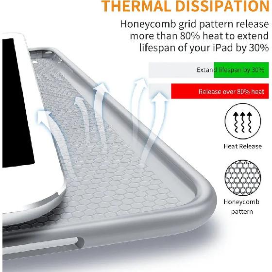 Funda Case for IPad 10th 11th 12th Gen IPad Pro11 Air11 IPad Air5 10.2 Air1 2 5th 6th 9.7 Mini 4 5 6 7 Magnet Tablet Case with Pencil Holder