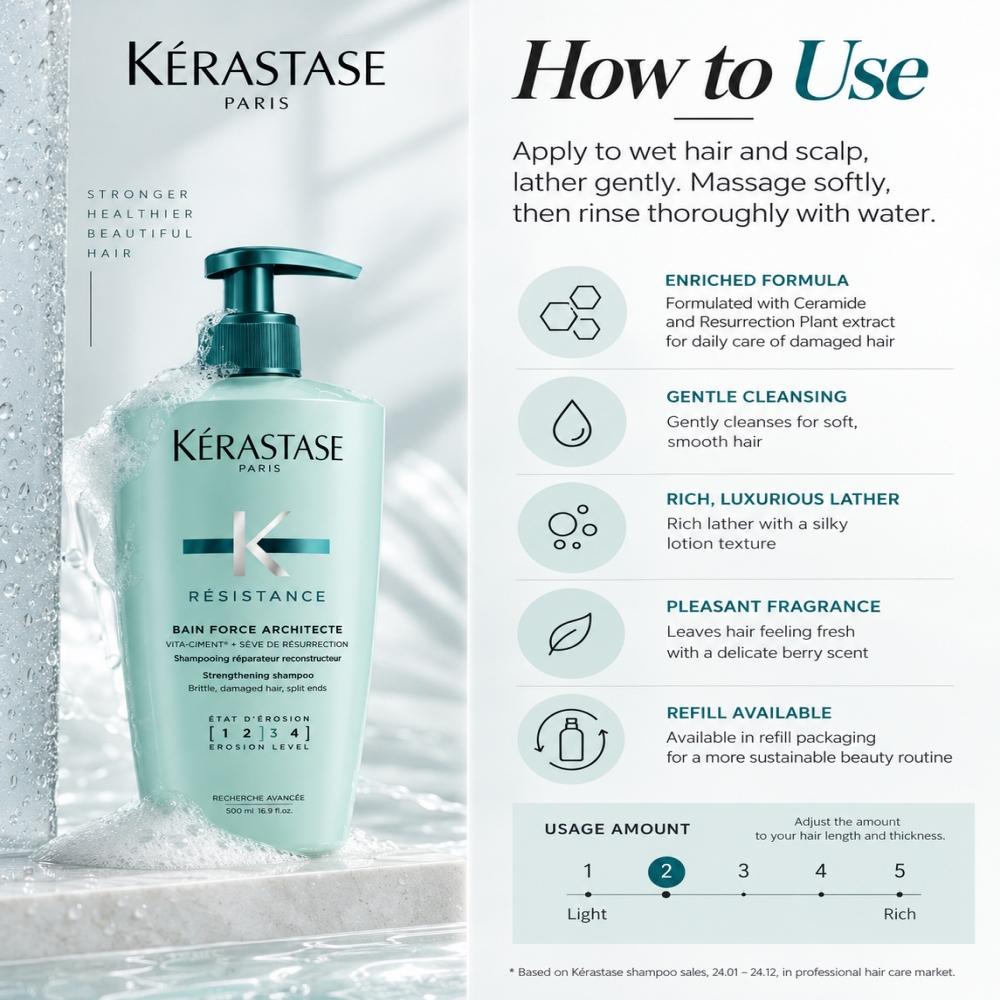 KÉRASTASE Résistance Bain Force Architecte Strengthening & Repair Shampoo for Damaged Hair 500ml