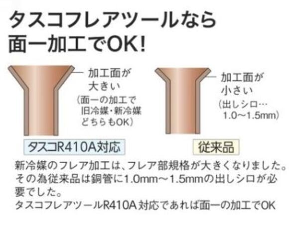 Ichinen TASCO TA550DB flare tool electric drill (combined type)