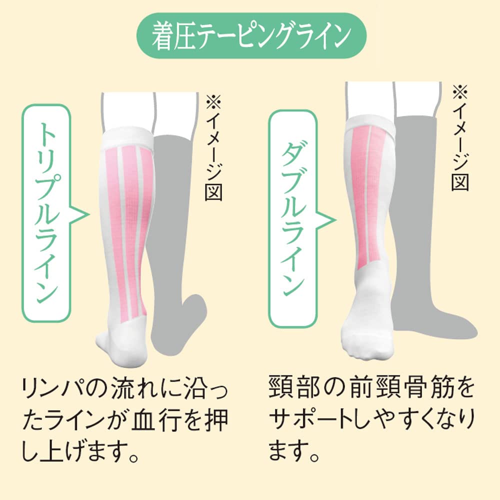 Nursery Lymphatic Boosting Taping Compression General Medical Device Made In Sizes 1097127A Socks, (Class 1), Japan, Women's, 22-24.5cm (1 Pair),