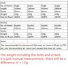 A5-RR1 Dual / Solo Air Rear Shock KS A5 RE double single air chamber pressure mountain rear shock absorber 125 150 165 190mm