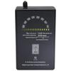 Sisteme de control acces și alarme – Detectoare de semnale externe