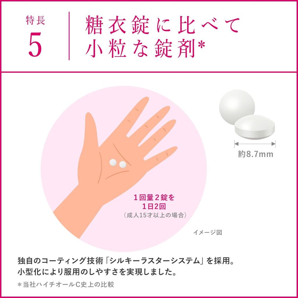 Hythiol C Plus EX Skin Care Supplement 120 Tablets