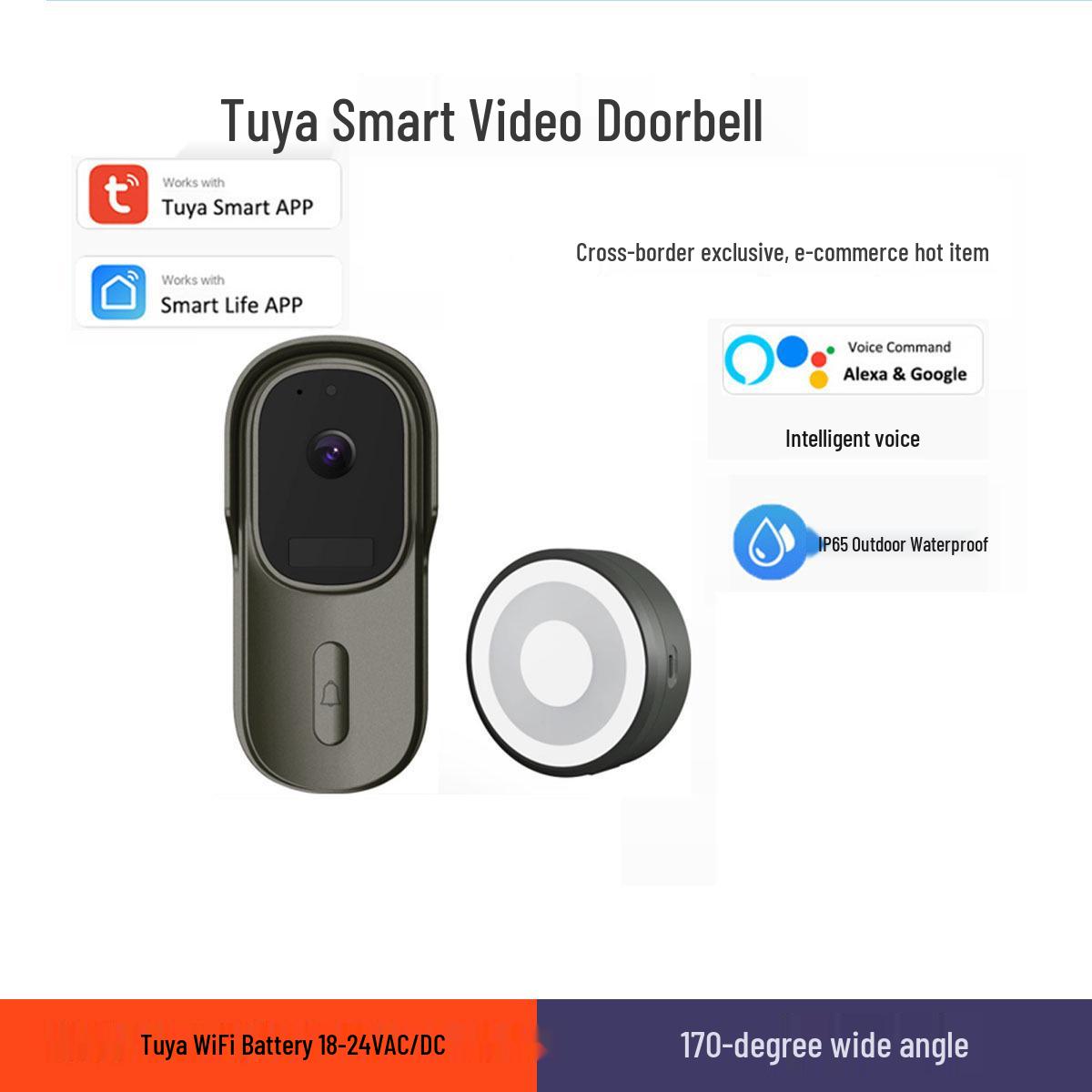 

Умная камера глазка 3 МП с приложением Tuya, удаленным вызовом и визуальным дверным звонком против кражи