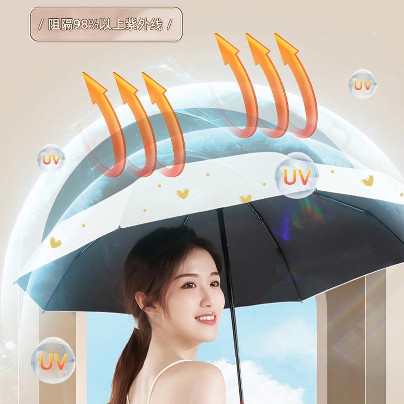 A large number of capsules, sun umbrellas, women's sunscreen, UV protection, sunshade, sun umbrellas, dual-purpose mini five-fold ultra-light