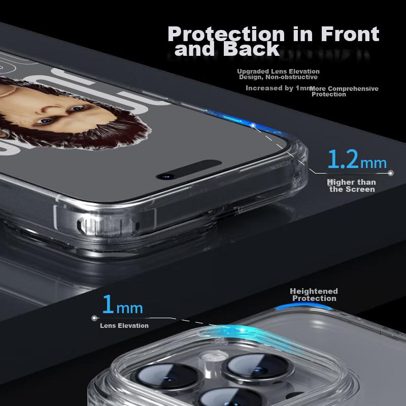 Ultra-Thin Transparent IPhone 15 Pro Max Case, Shockproof Silicone Soft Edge Protective Cover for Apple 15 Pro Max Smartphone