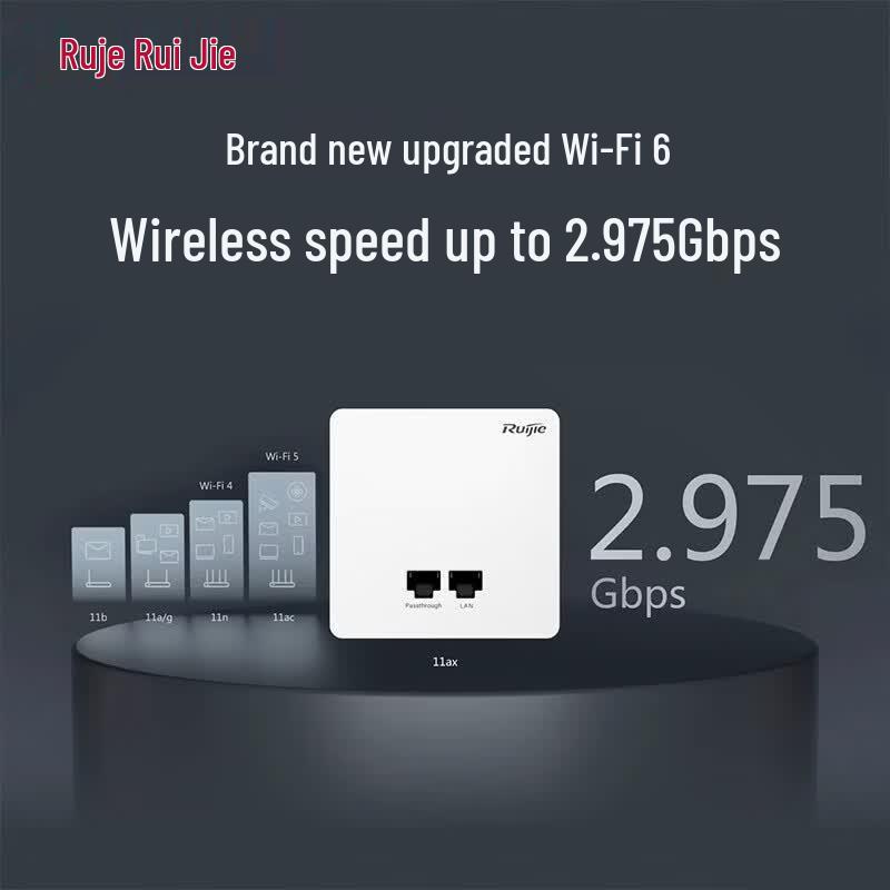 Ruijie Wi-Fi 6 Gigabit Enterprise Ceiling AP