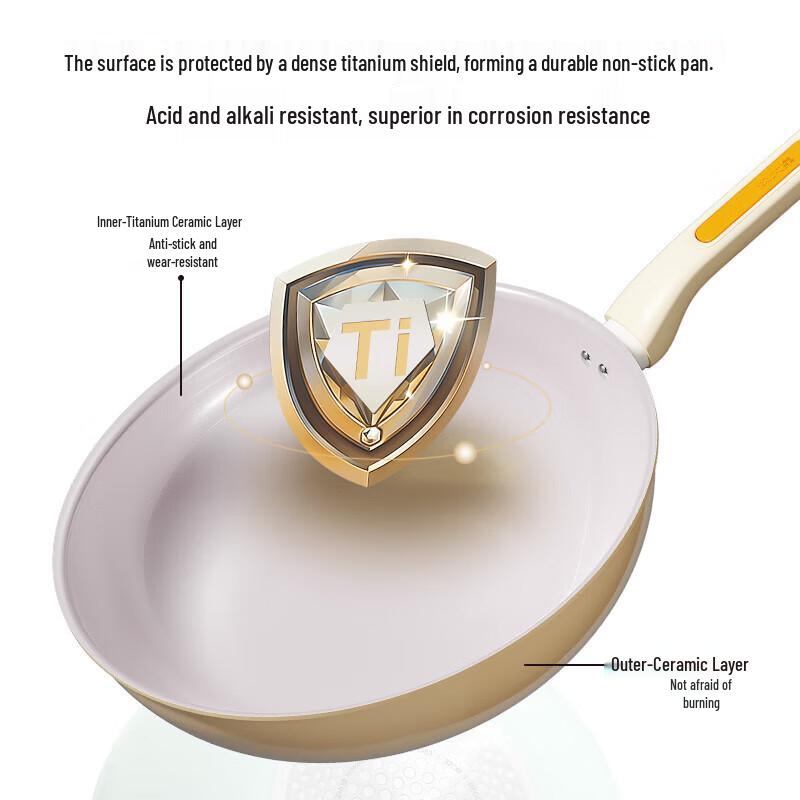 Chuidahuang Glutinous Rice Ball 32cm Non-stick Wok