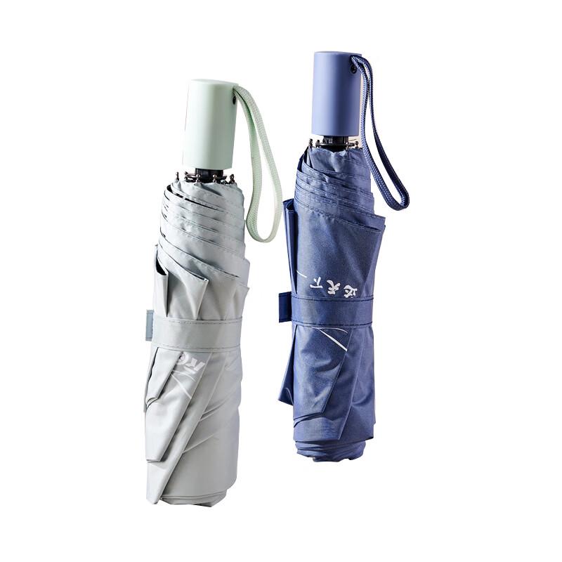 Automatic Folding Sun & Rain Umbrella